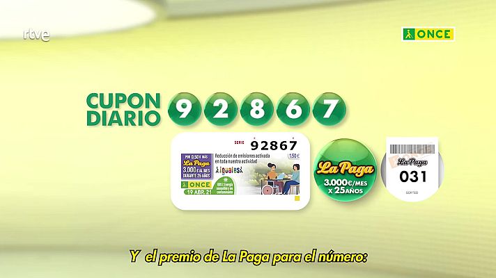 Sorteos ONCE - Sorteo ONCE - 19/04/21