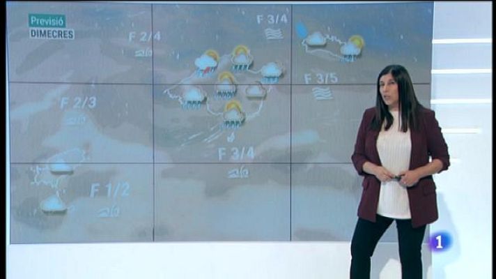 Informatiu Balear - El temps a les Illes Balears - 20/04/21