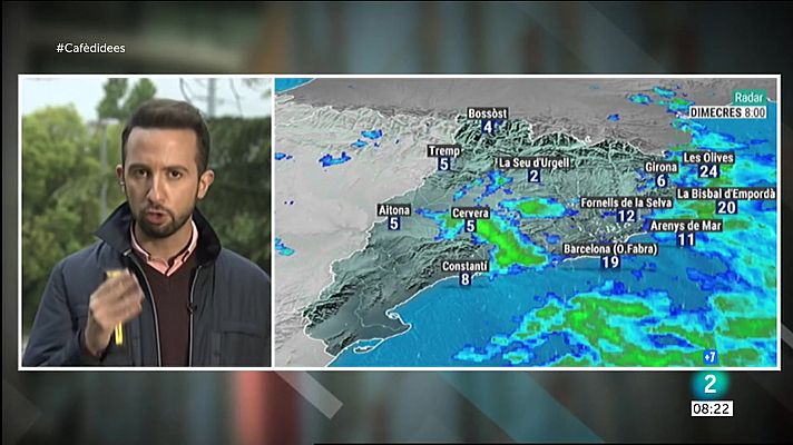 Cafè d'idees - Cel canviant amb ruixats, clarianes i poca suavit