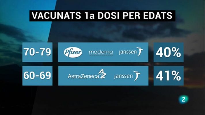 El Vespre - El Vespre - 21/04/2021