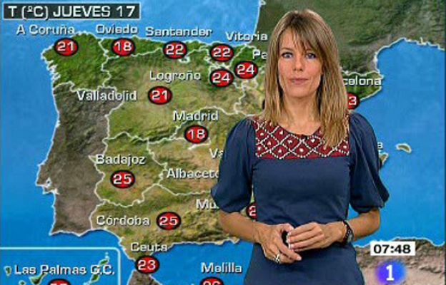 El tiempo - El Tiempo - 17/09/09