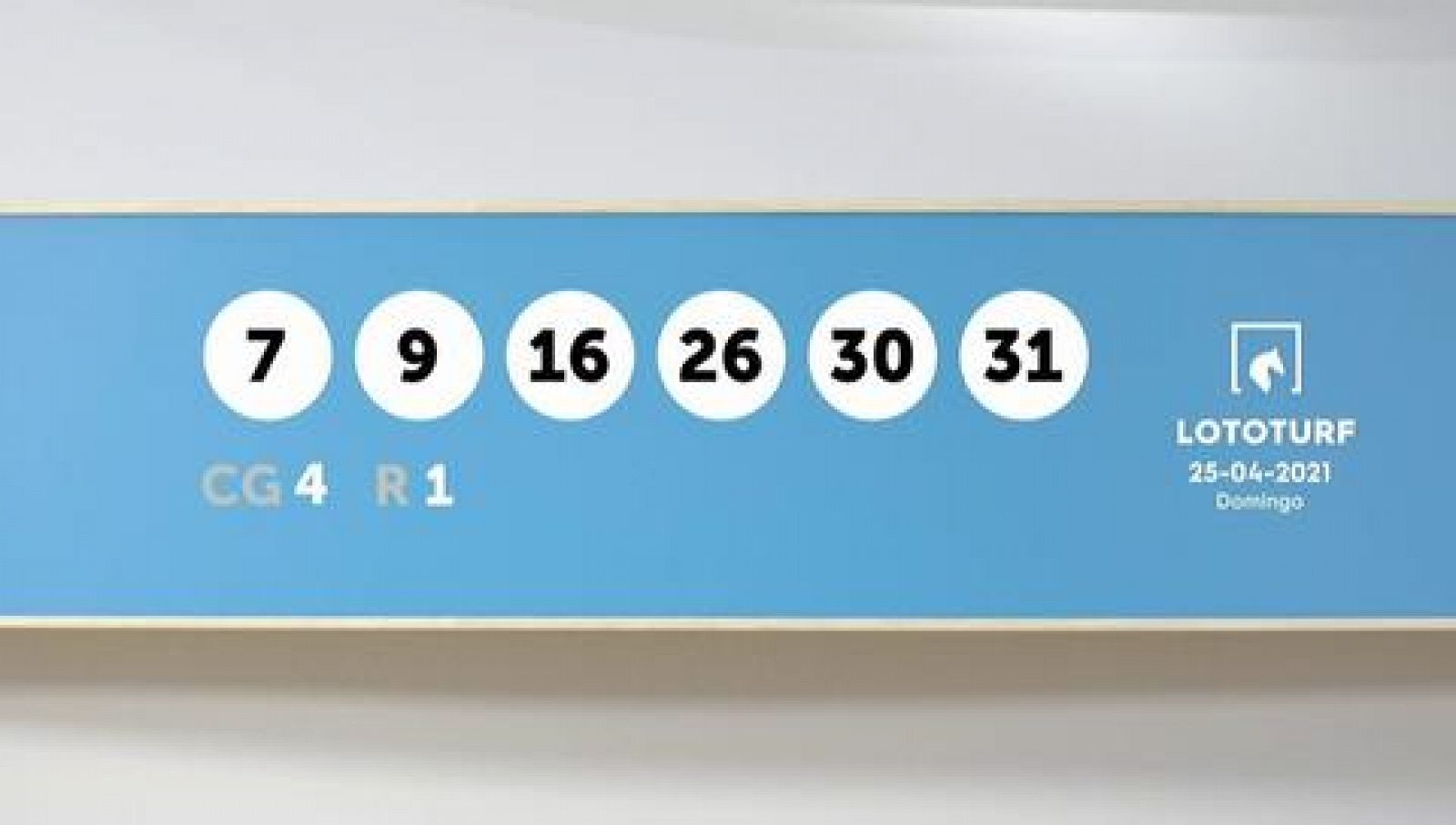 Sorteo de la Lotería Lototurf del 25/04/2021 - Ver ahora