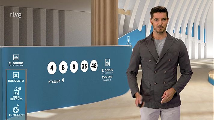 Loterías - Sorteo de El Gordo de la Primitiva del 25/04/2021