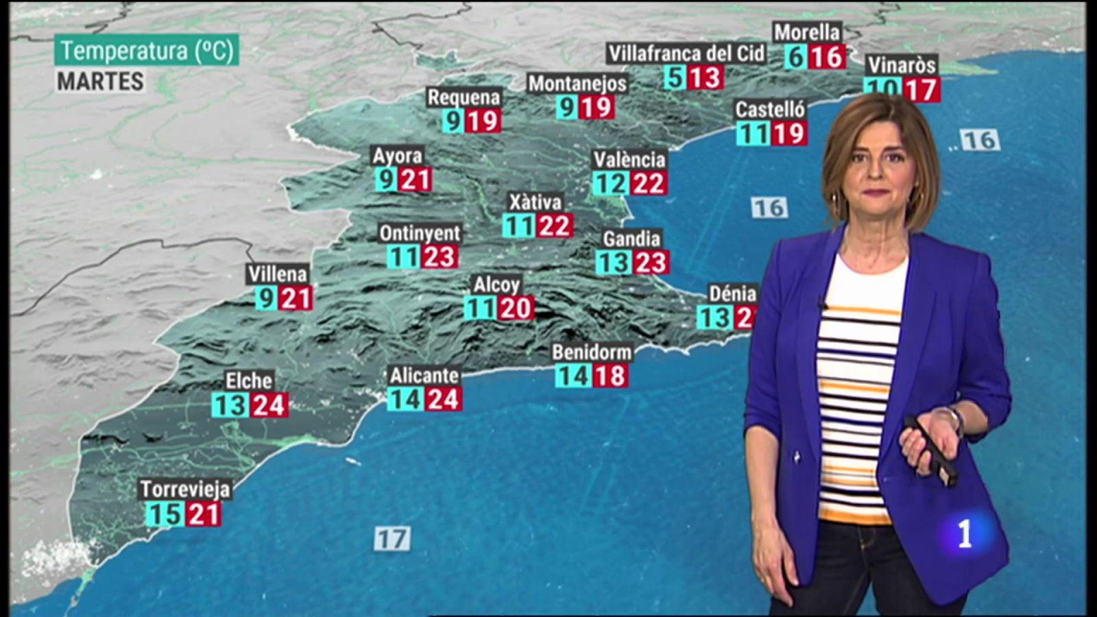 El tiempo en la Comunitat Valenciana - 26/04/21