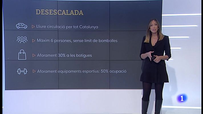 L'Informatiu - L'Informatiu - 26/04/2021