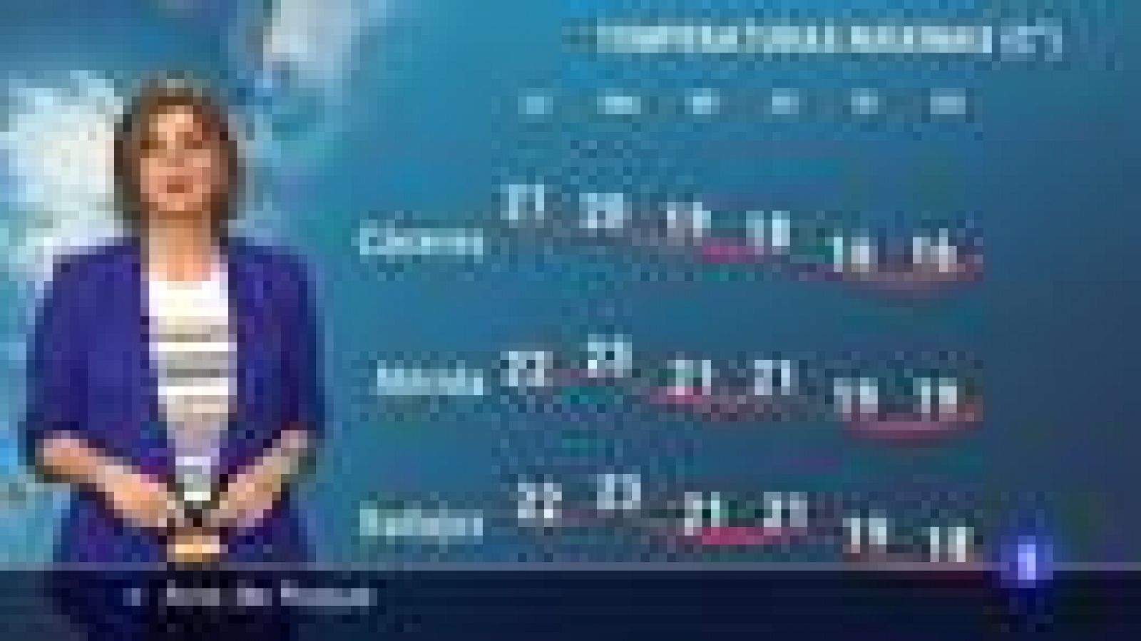 El tiempo en Extremadura  - 26/04/2021