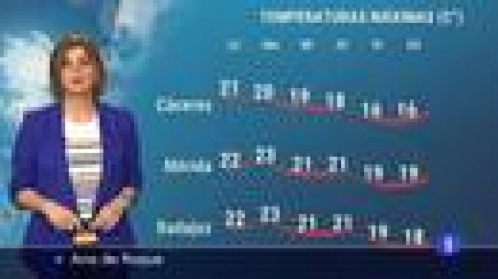 Noticias de Extremadura - El tiempo en Extremadura