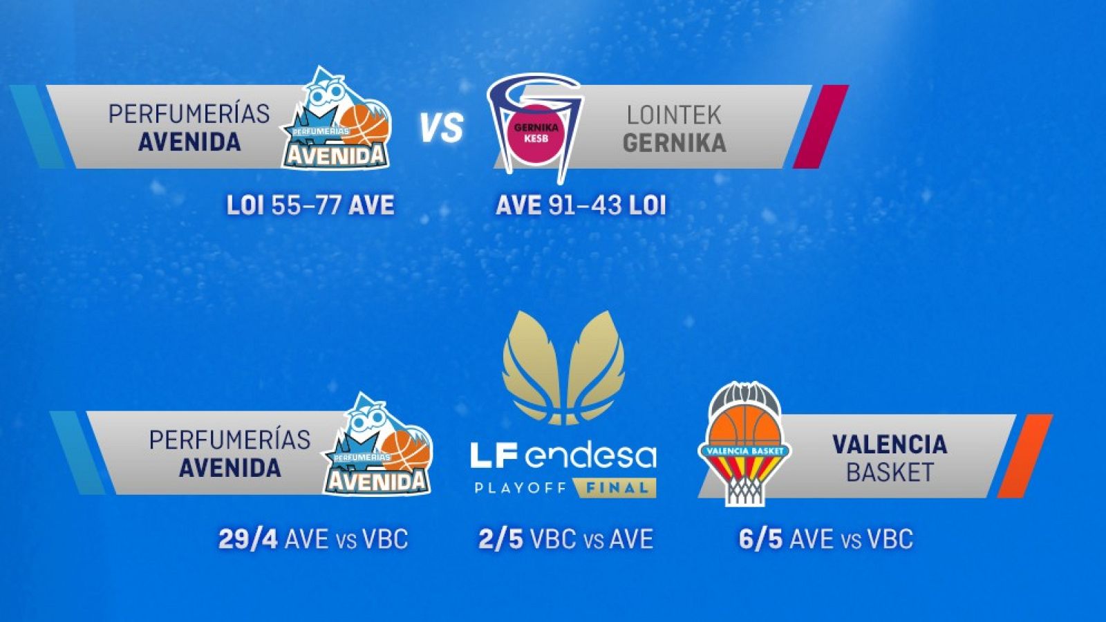 Perfumerías Avenida-Valencia, una final inédita