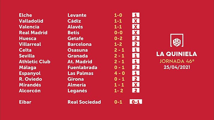 Loterías - Sorteo de la Quiniela del 27/04/2021 - Jornada 46