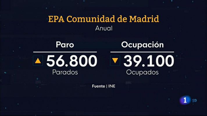 Informativo de Madrid 1 ¿ 29/04/2021