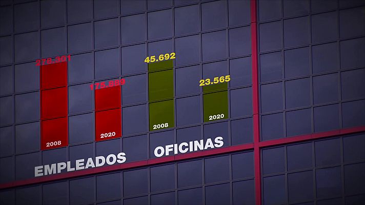 Informe Semanal - Informe Semanal - 01/05/21