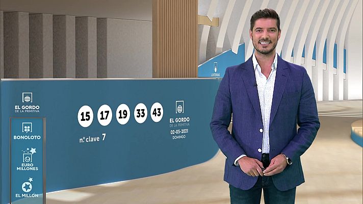 Loterías - Sorteo de El Gordo de la Primitiva del 02/05/2021