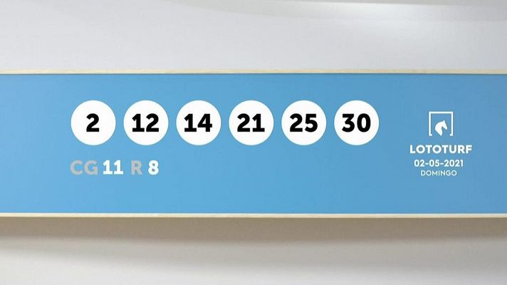 SELAE - Sorteo de la Lotería Lototurf del 02/05/2021