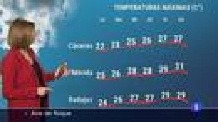 Noticias de Extremadura - El tiempo en Extremadura - 03/05/2021