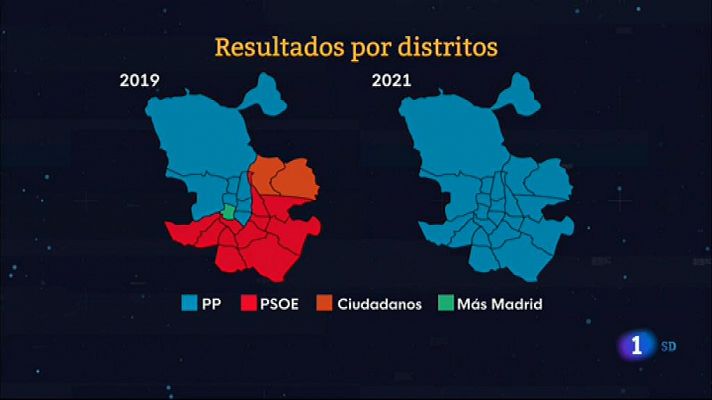 Informativo de Madrid 2 ¿ 5/05/2021