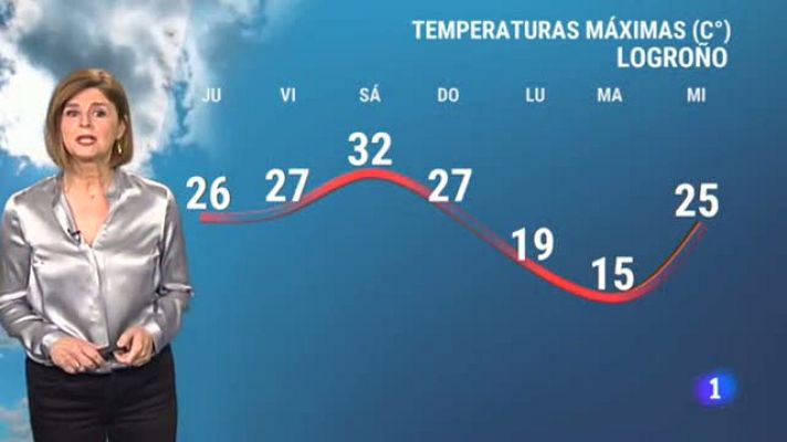 Informativo Telerioja - El tiempo en La Rioja - 06/05/21