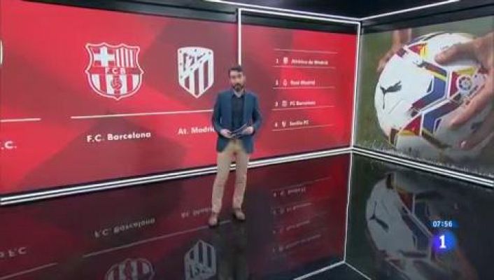 Barça - Atlético y Madrid - Sevilla, el doble duelo de la jornada 35
