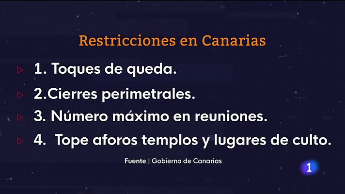 Telecanarias - Canarias en 2' - 07/0452021