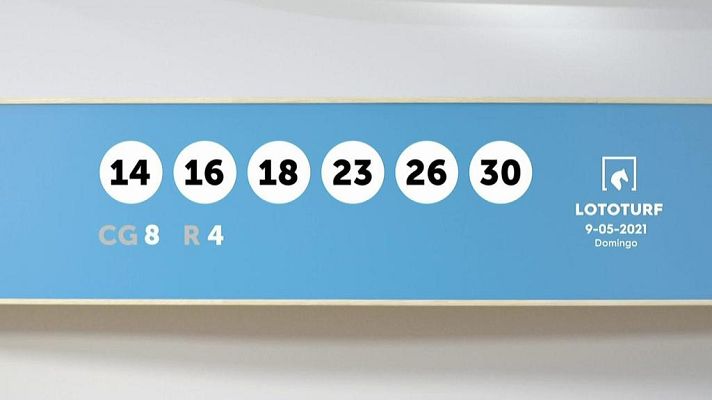 SELAE - Sorteo de la Lotería Lototurf del 09/05/2021