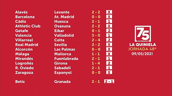 Sorteo de la Quiniela del 11/05/2021 - Jornada 48