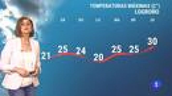 Informativo Telerioja - El tiempo en La Rioja - 14/05/21