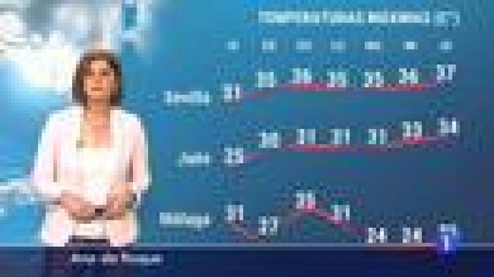 Noticias Andalucía - El tiempo en Andalucía - 14/05/2021