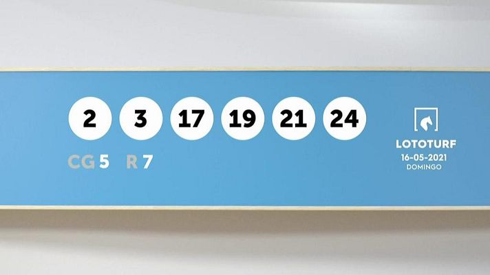 SELAE - Sorteo de la Lotería Lototurf del 16/05/2021