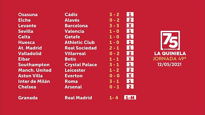 Loterías - Sorteo de la Quiniela del 14/05/2021 - Jornada 49