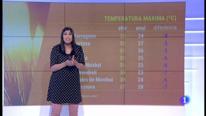 L'Informatiu - La muntanya russa de les temperatures
