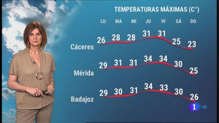 El tiempo en Extremadura - 17/05/2021