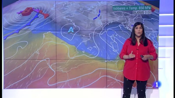 El temps - Dos tipus de temps ben diferents