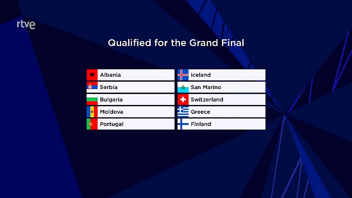 Los diez países de la segunda semifinal que pasan a la final