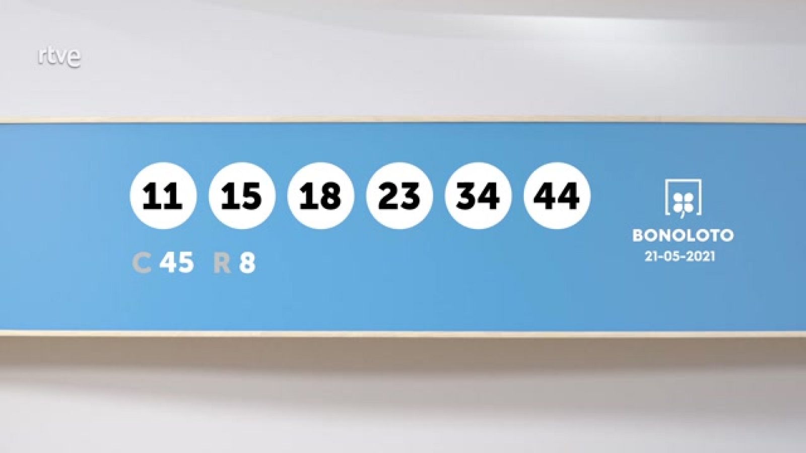 La suerte en tus manos - 21/05/2021 - ver ahora