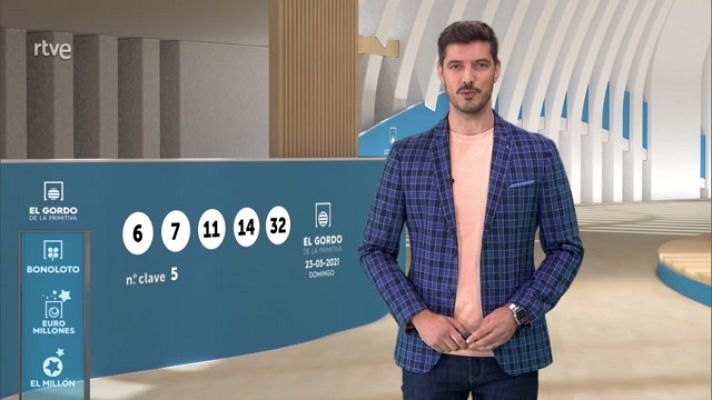 Loterías - Sorteo de El Gordo de la Primitiva del 23/05/2021