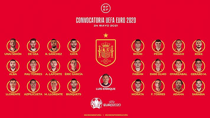 Luis Enrique anuncia a sus 24 elegidos para la Eurocopa