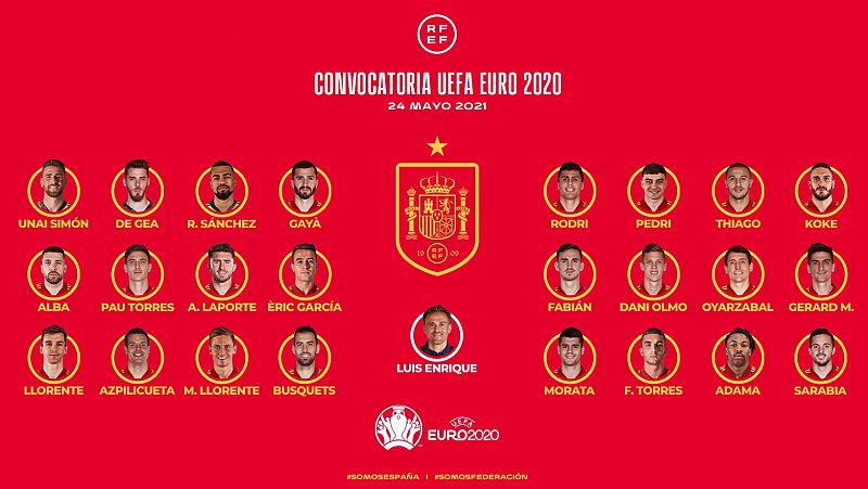 Luis Enrique anuncia a sus 24 elegidos para la Eurocopa