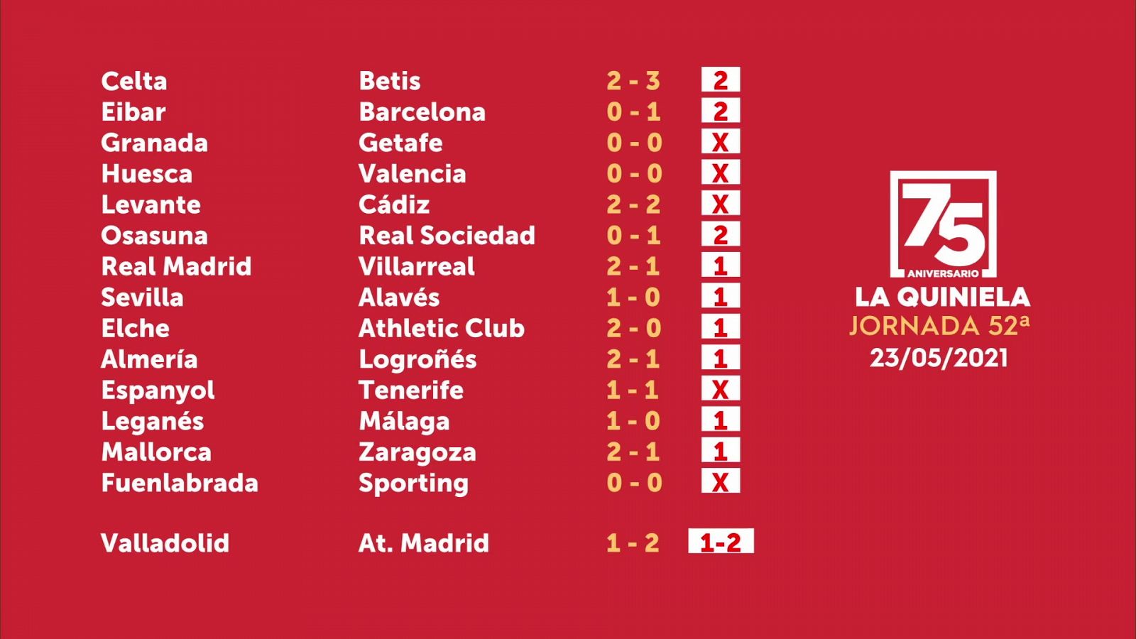 Sorteo de la Quiniela del 25/05/2021 - Jornada 52 - ver ahora