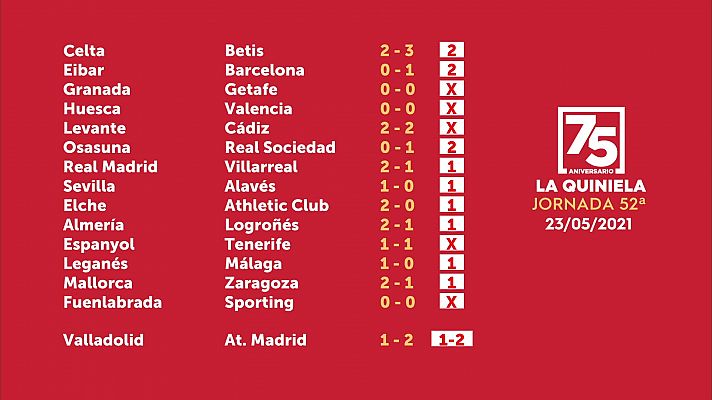 Sorteo de la Quiniela del 25/05/2021 - Jornada 52