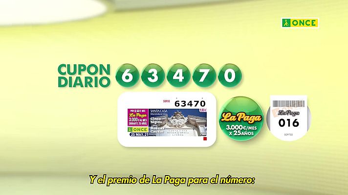 Sorteos ONCE - Sorteo ONCE - 25/05/21