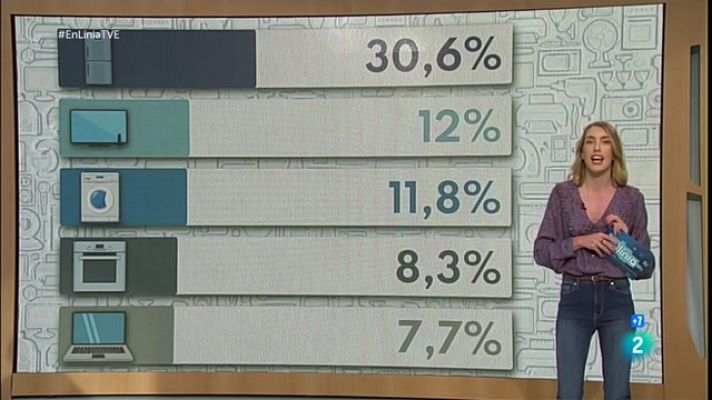 En Línia - Els canvis en la factura de la llum