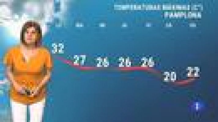 Telenavarra - El tiempo en Navarra - 31/5/2021