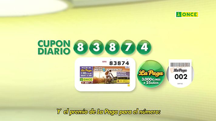 Sorteos ONCE - Sorteo ONCE - 31/05/21
