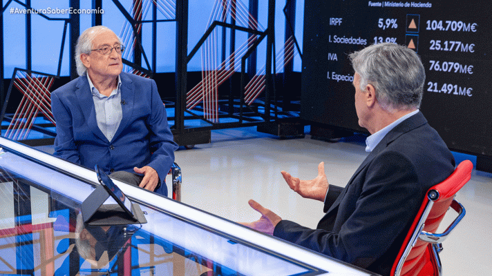 La aventura del Saber - La globalización, con Pablo Martín-Aceña