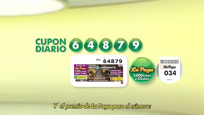 Sorteos ONCE - Sorteo ONCE - 01/06/21