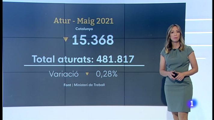 L'Informatiu - La temporada d'estiu dispara la recuperació de l'atur al maig