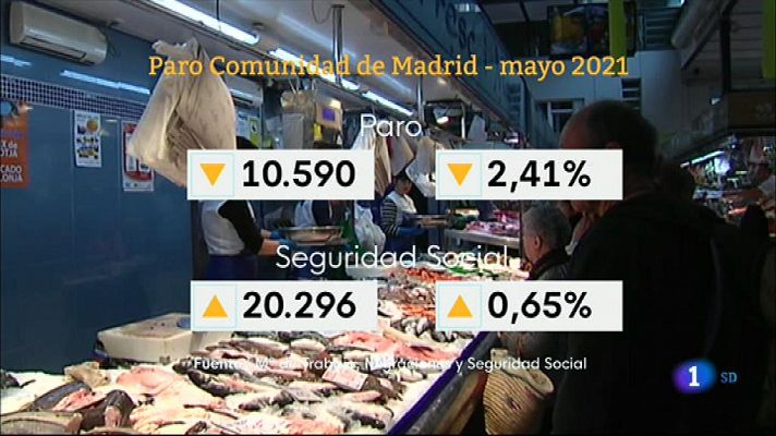 Informativo de Madrid 1 2/06/2021