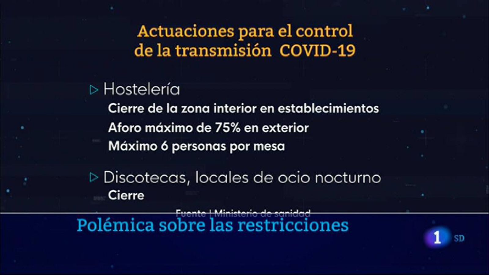 Informativo de Madrid 2 ¿ 3/06/2021- Ver ahora