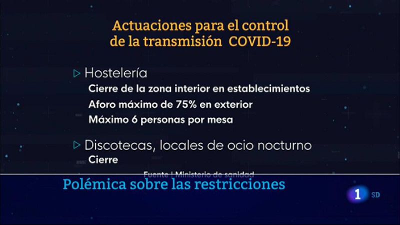  Informativo de Madrid 2 ¿ 3/06/2021- Ver ahora