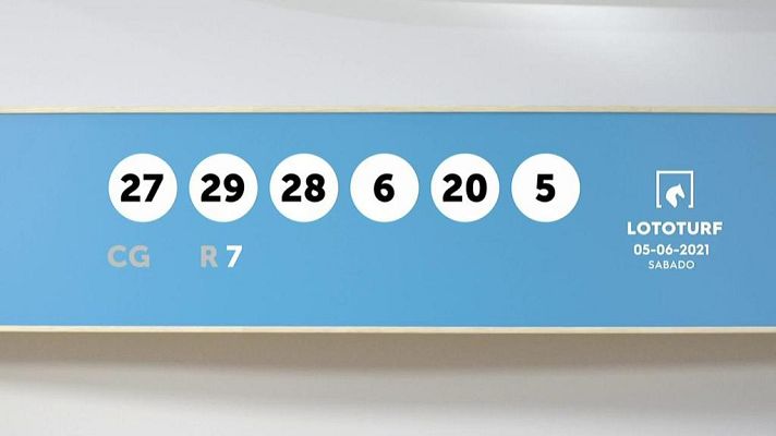 SELAE - Sorteo de la Lotería Lototurf del 05/06/2021