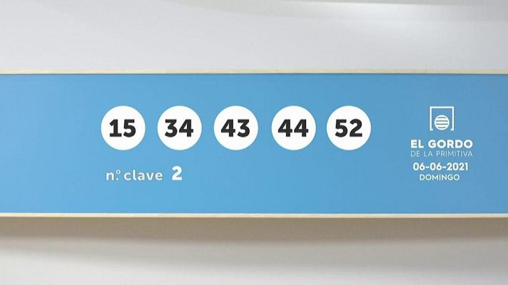 SELAE - Sorteo de la Lotería Gordo de la Primitiva del 06/06/2021